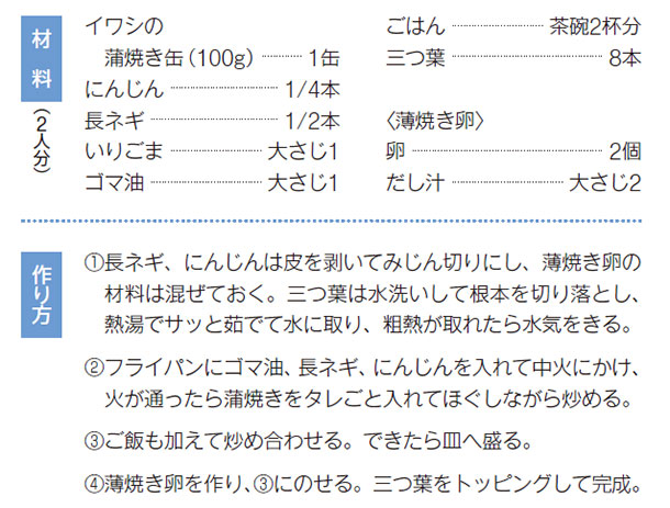 CV̊Ăʁi100gj 1 ɂ񂶂 1/4{ lM 1/2{ 育 傳1 S} 傳1 ͂ q2t Ot 8{qĂr  2 ` 傳2 lMAɂ񂶂͔𔍂Ă݂؂ɂAĂ̍ޗ͍ĂBOt͐􂢂č{؂藎ƂAMŃTb䥂łĐɎAeMꂽ琅CBtCpɃS}AlMAɂ񂶂Ē΂ɂA΂ʂ犗Ă^ƓĂقȂu߂Bтuߍ킹BłM֐BĂ̂BOtgbsOĊB