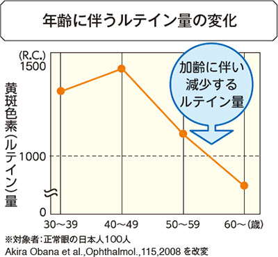 NɔeCʂ̕ω@ɔ郋eC